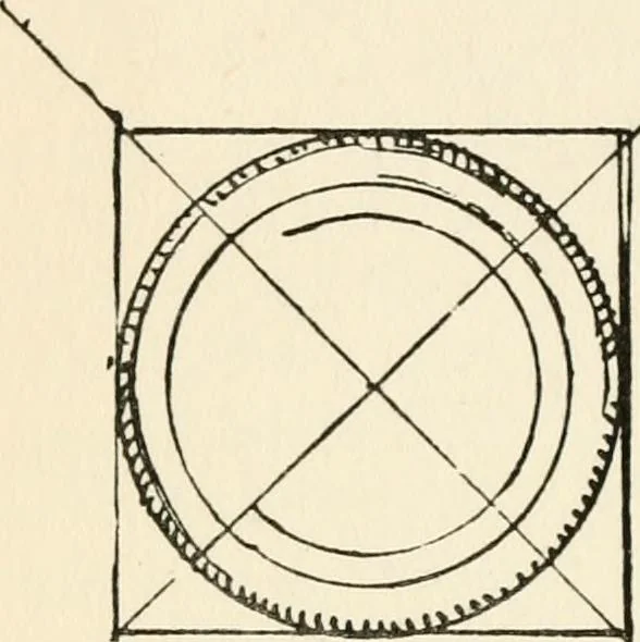 An illustration from Drawing for beginners, 1920, leaf 170