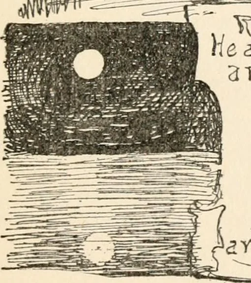 An illustration from Drawing for beginners, 1920, leaf 177