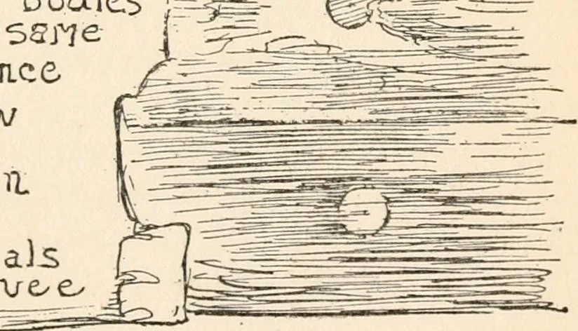 An illustration from Drawing for beginners, 1920, leaf 177