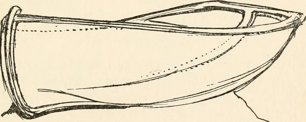 An illustration from Drawing for beginners, 1920, leaf 203
