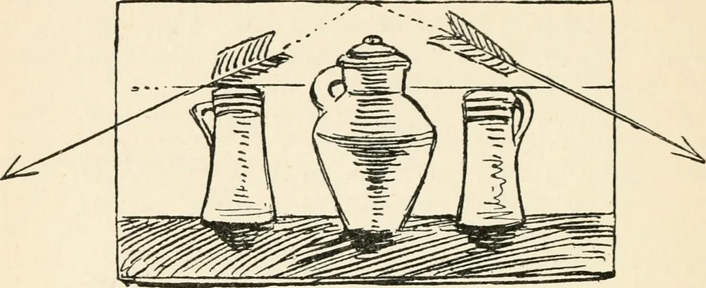 An illustration from Drawing for beginners, 1920, leaf 230
