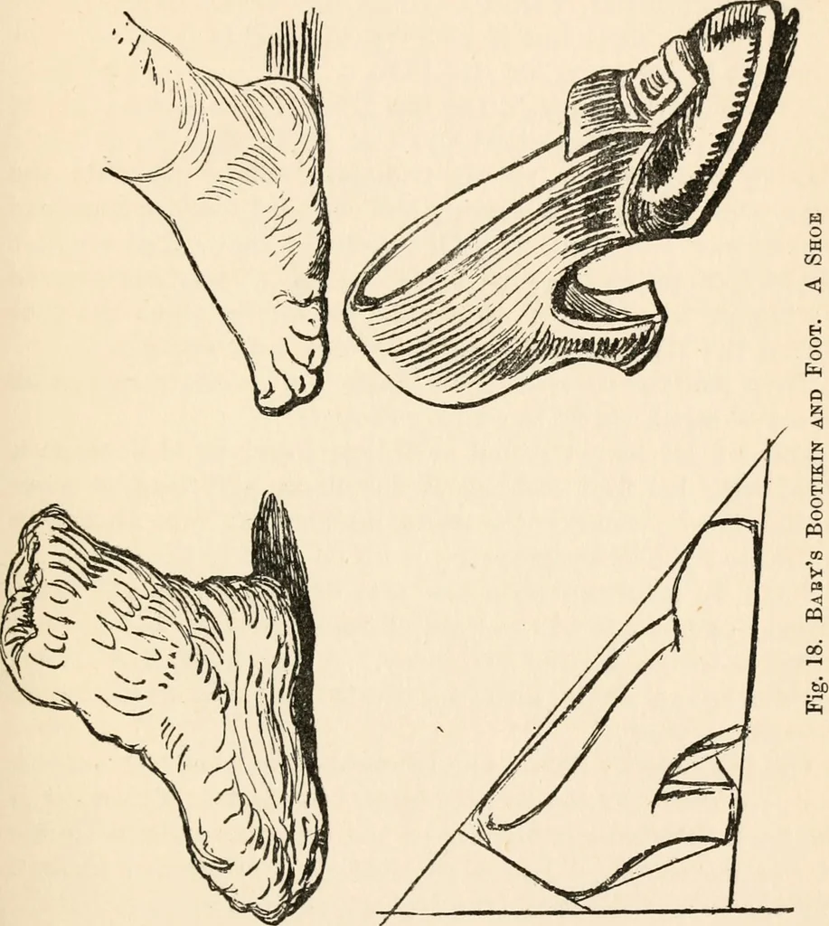 An illustration from Drawing for beginners, 1920, leaf 69