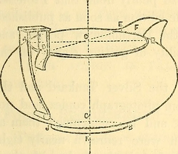 An illustration from Drawing in public schools : the system of instruction, 1874, leaf 30