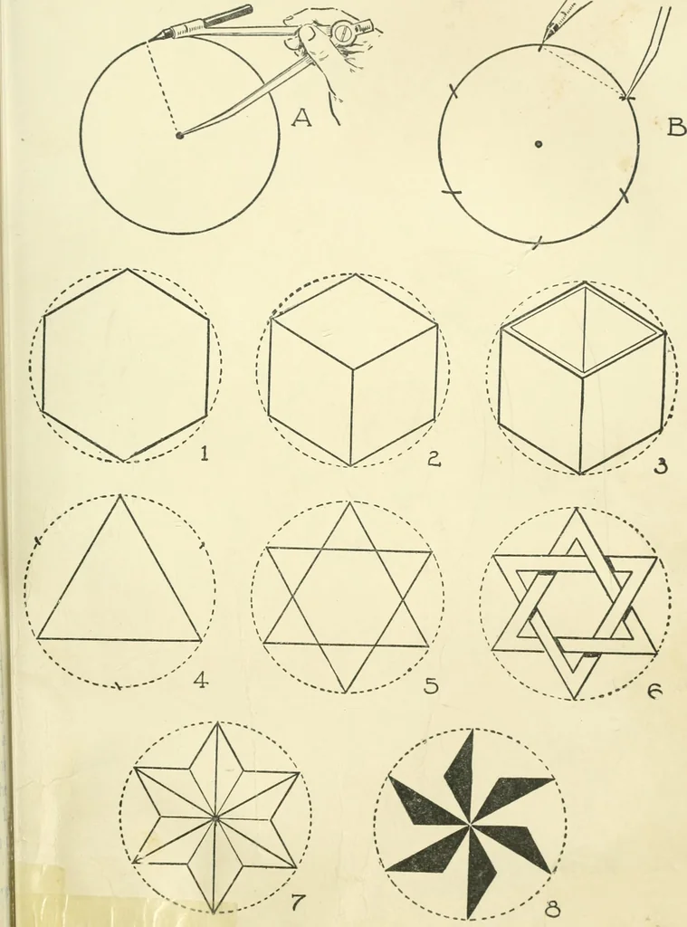 An illustration from Drawing made easy : a helpful book for young artists; the way to begin and finish your sketches, clearly shown step by step, 1921, leaf 21