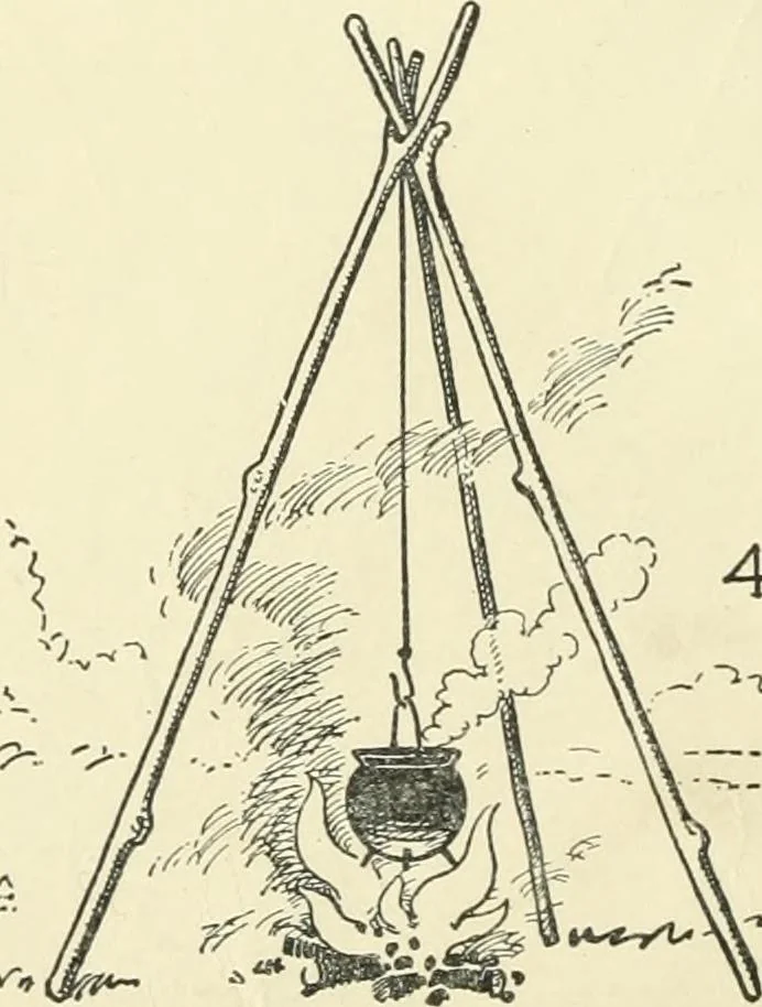 An illustration from Drawing made easy : a helpful book for young artists; the way to begin and finish your sketches, clearly shown step by step, 1921, leaf 24