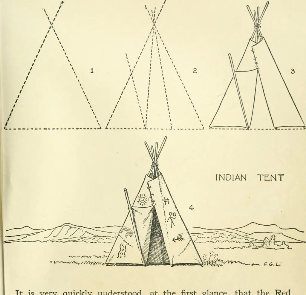 An illustration from Drawing made easy : a helpful book for young artists; the way to begin and finish your sketches, clearly shown step by step, 1921, leaf 25