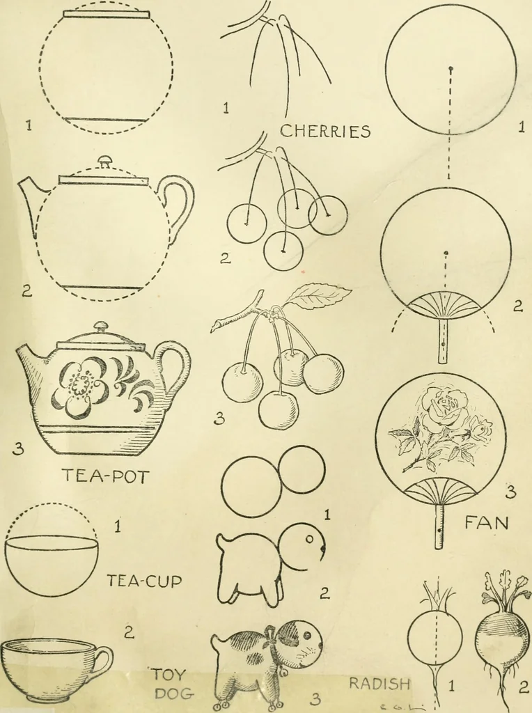 An illustration from Drawing made easy : a helpful book for young artists; the way to begin and finish your sketches, clearly shown step by step, 1921, leaf 27