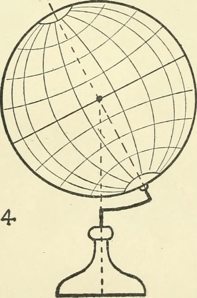 An illustration from Drawing made easy : a helpful book for young artists; the way to begin and finish your sketches, clearly shown step by step, 1921, leaf 28