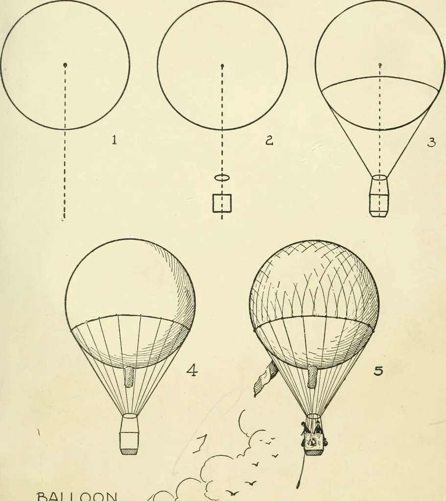 An illustration from Drawing made easy : a helpful book for young artists; the way to begin and finish your sketches, clearly shown step by step, 1921, leaf 29