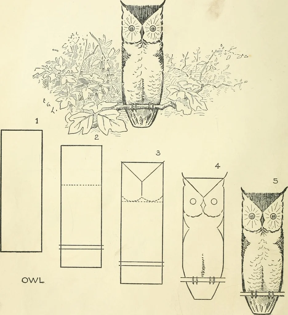 An illustration from Drawing made easy : a helpful book for young artists; the way to begin and finish your sketches, clearly shown step by step, 1921, leaf 44