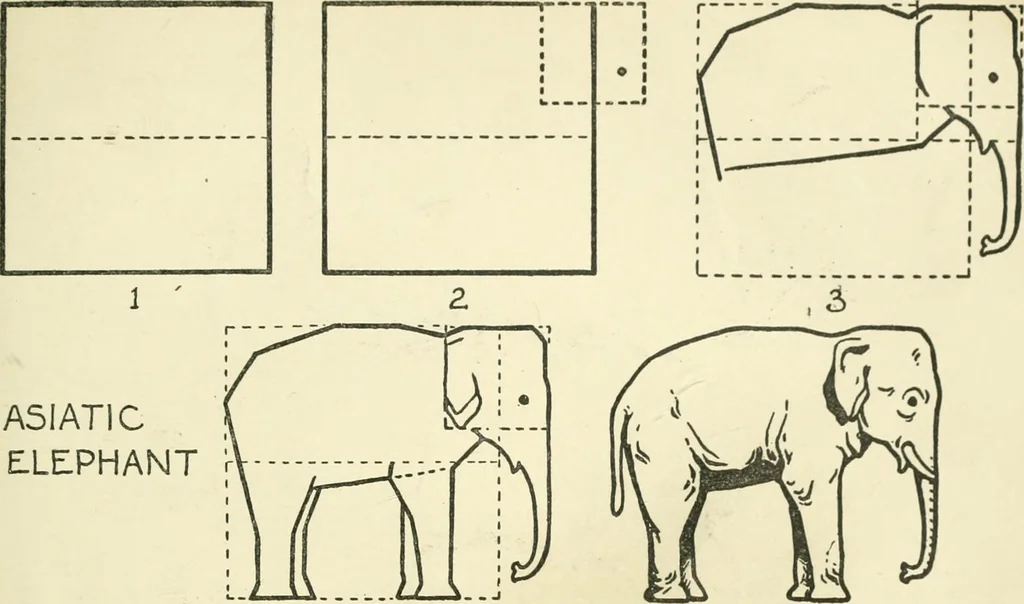 An illustration from Drawing made easy : a helpful book for young artists; the way to begin and finish your sketches, clearly shown step by step, 1921, leaf 51