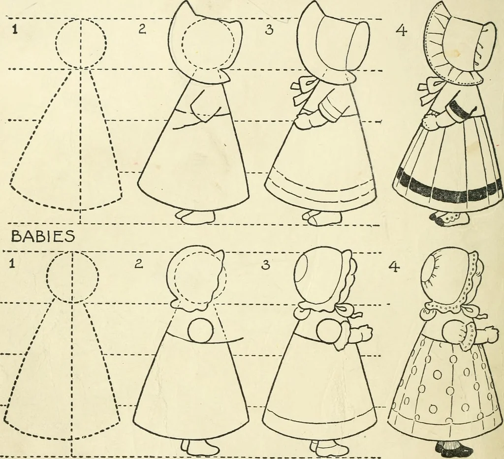 An illustration from Drawing made easy : a helpful book for young artists; the way to begin and finish your sketches, clearly shown step by step, 1921, leaf 70