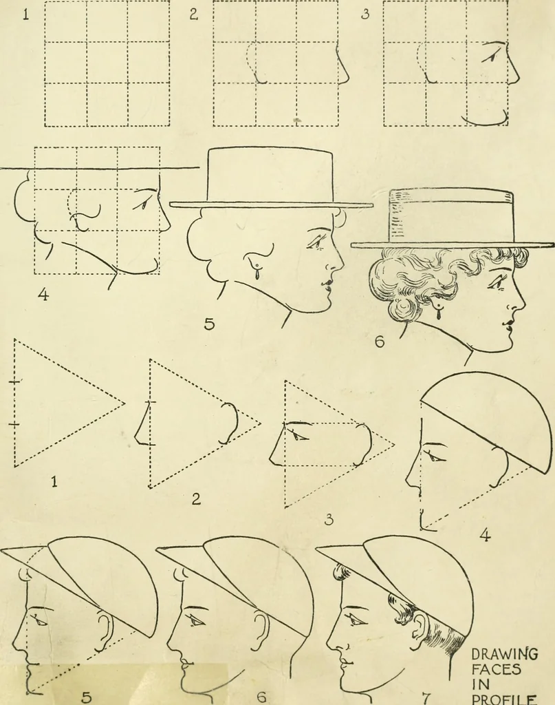 An illustration from Drawing made easy : a helpful book for young artists; the way to begin and finish your sketches, clearly shown step by step, 1921, leaf 75