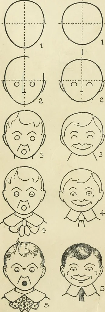 An illustration from Drawing made easy : a helpful book for young artists; the way to begin and finish your sketches, clearly shown step by step, 1921, leaf 76