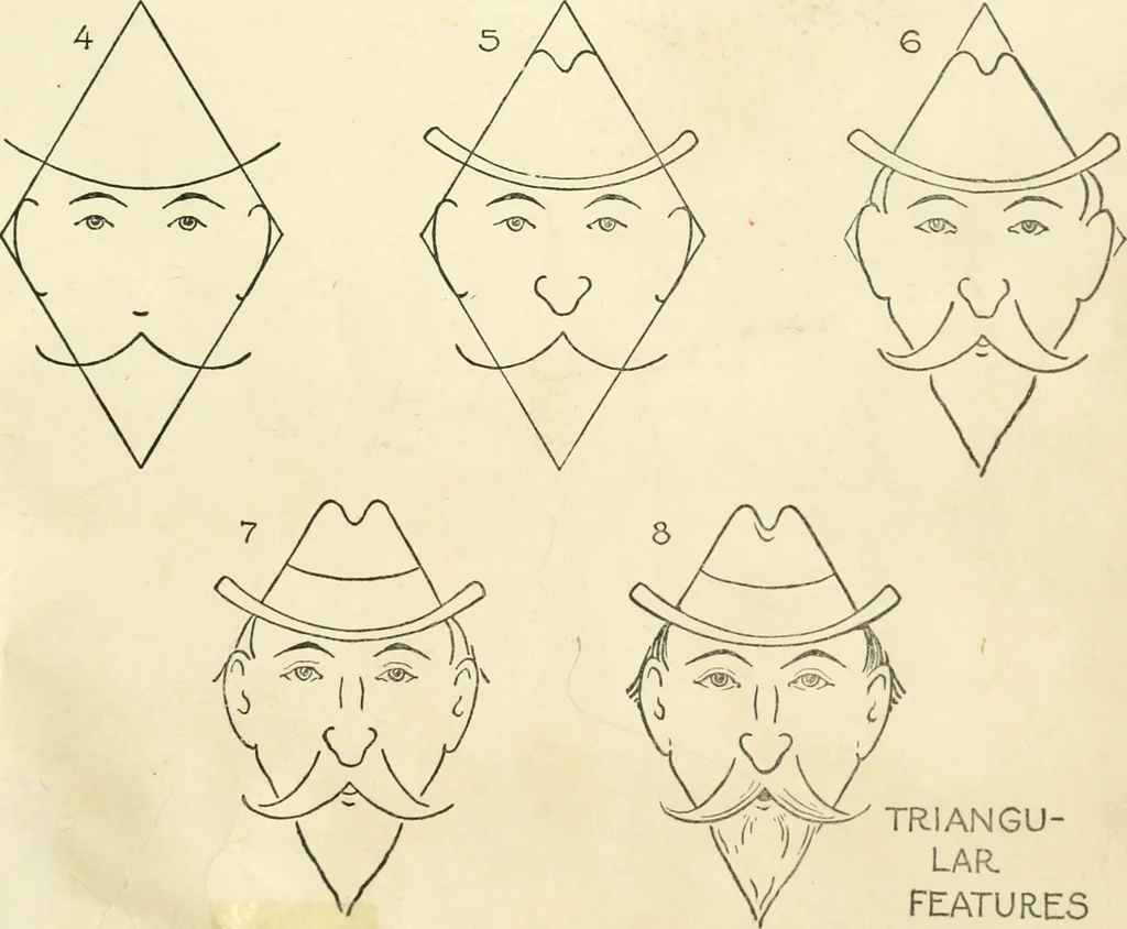 An illustration from Drawing made easy : a helpful book for young artists; the way to begin and finish your sketches, clearly shown step by step, 1921, leaf 81