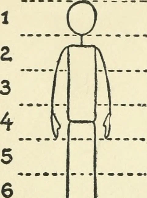 An illustration from Drawing made easy : a helpful book for young artists; the way to begin and finish your sketches, clearly shown step by step, 1921, leaf 82