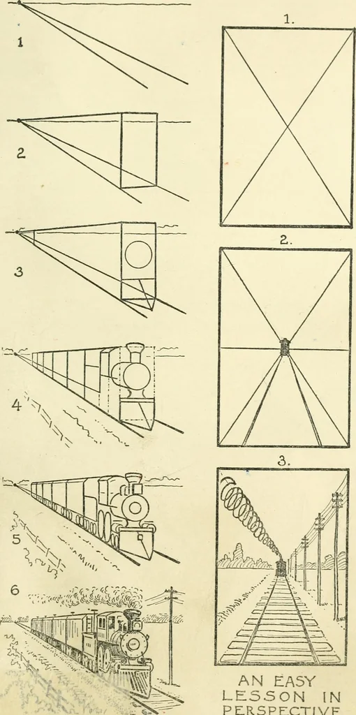 An illustration from Drawing made easy : a helpful book for young artists; the way to begin and finish your sketches, clearly shown step by step, 1921, leaf 91
