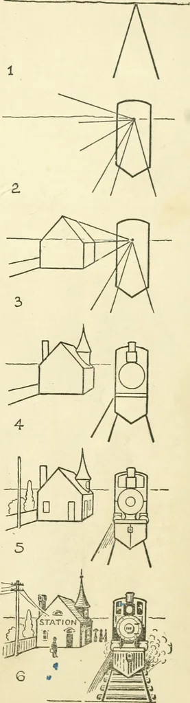 An illustration from Drawing made easy : a helpful book for young artists; the way to begin and finish your sketches, clearly shown step by step, 1921, leaf 91
