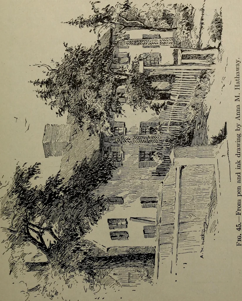 An illustration from Drawing and painting self-taught, 1922, leaf 109