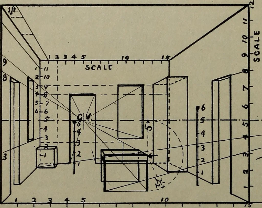An illustration from Drawing and painting self-taught, 1922, leaf 112