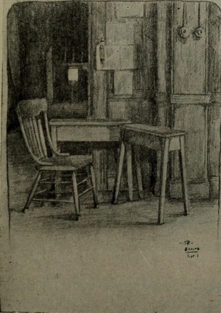 An illustration from Drawing and painting self-taught, 1922, leaf 117