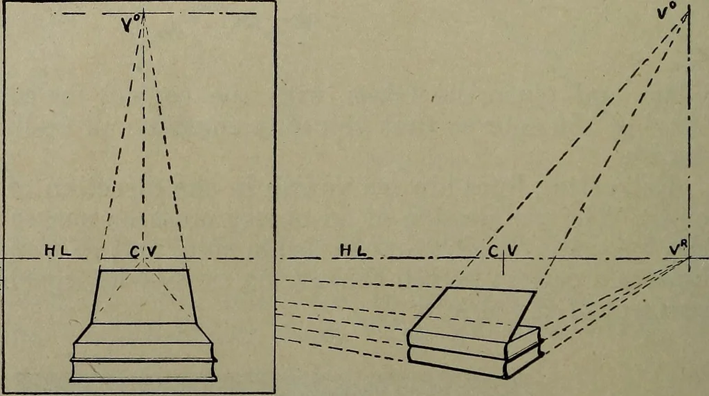 An illustration from Drawing and painting self-taught, 1922, leaf 120