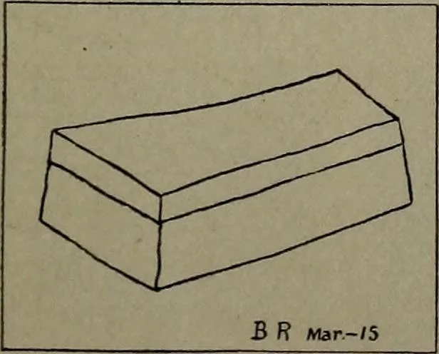 An illustration from Drawing and painting self-taught, 1922, leaf 123