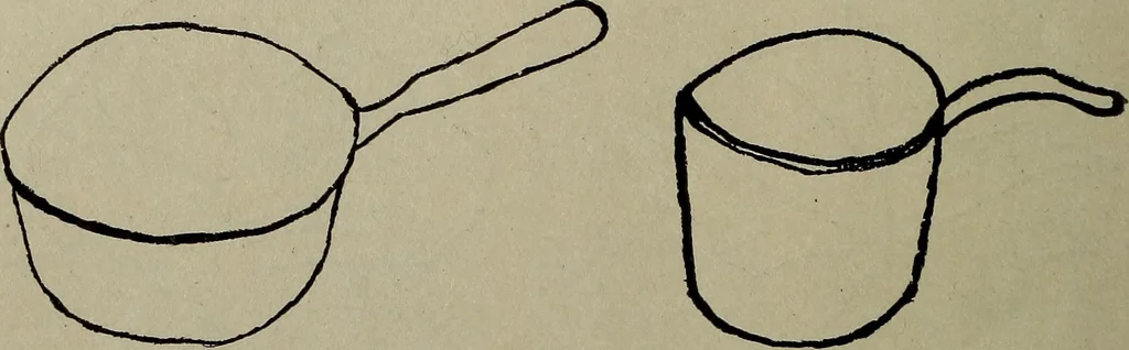 An illustration from Drawing and painting self-taught, 1922, leaf 126