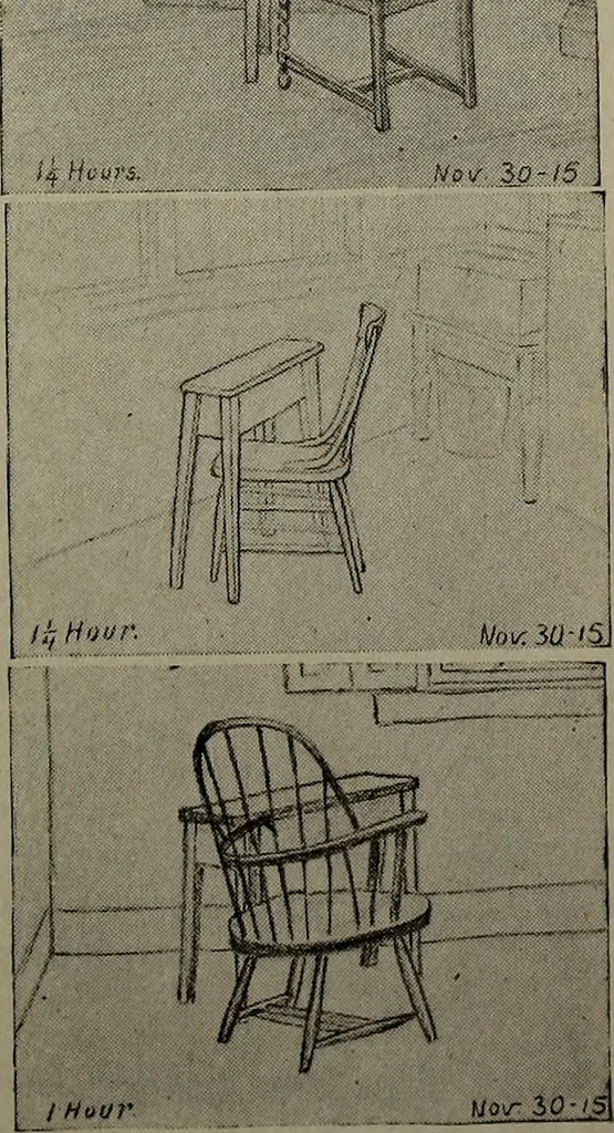An illustration from Drawing and painting self-taught, 1922, leaf 127
