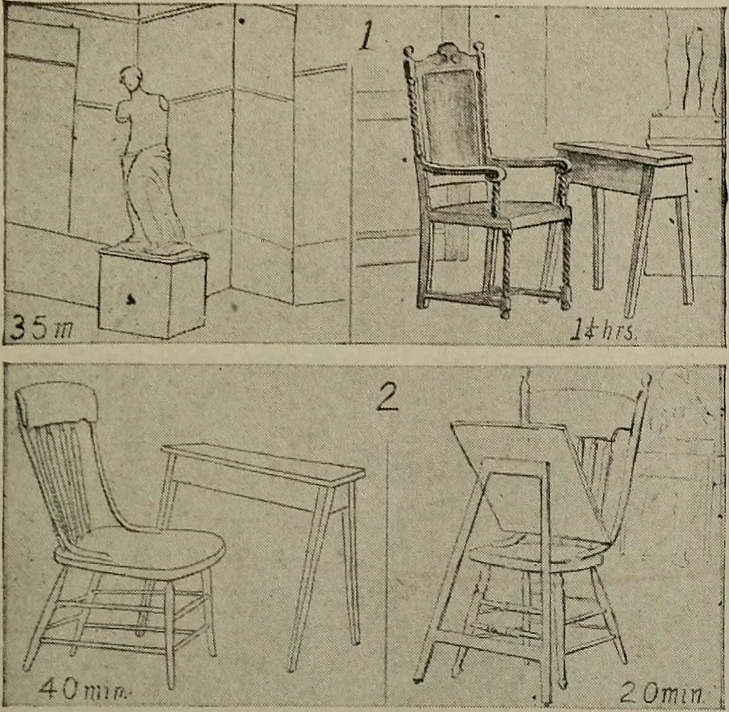 An illustration from Drawing and painting self-taught, 1922, leaf 129