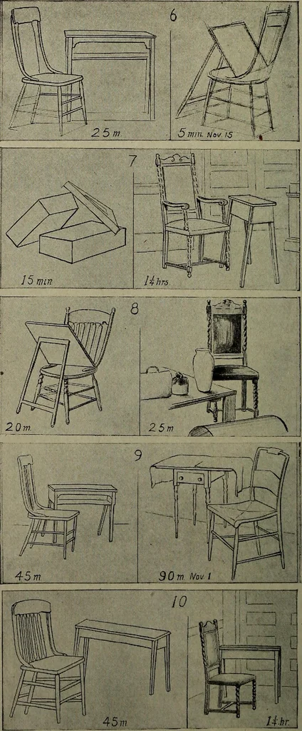 An illustration from Drawing and painting self-taught, 1922, leaf 130