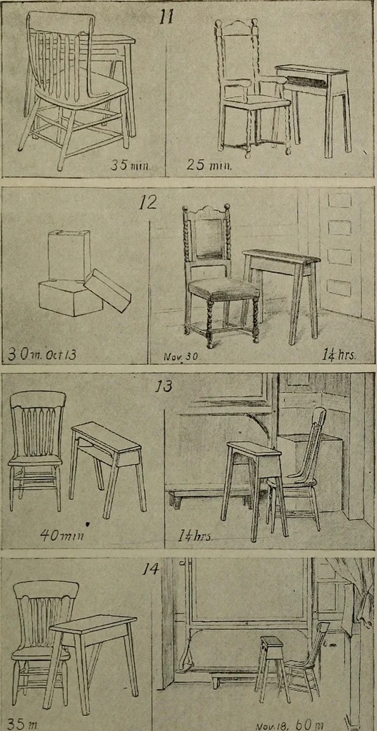 An illustration from Drawing and painting self-taught, 1922, leaf 131