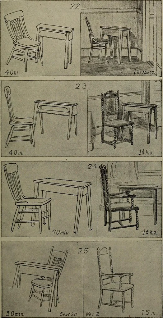An illustration from Drawing and painting self-taught, 1922, leaf 133