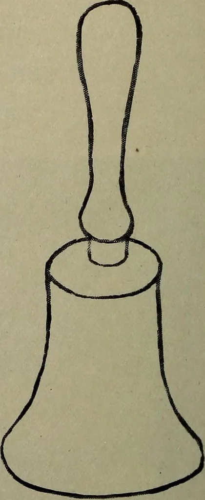 An illustration from Drawing and painting self-taught, 1922, leaf 150
