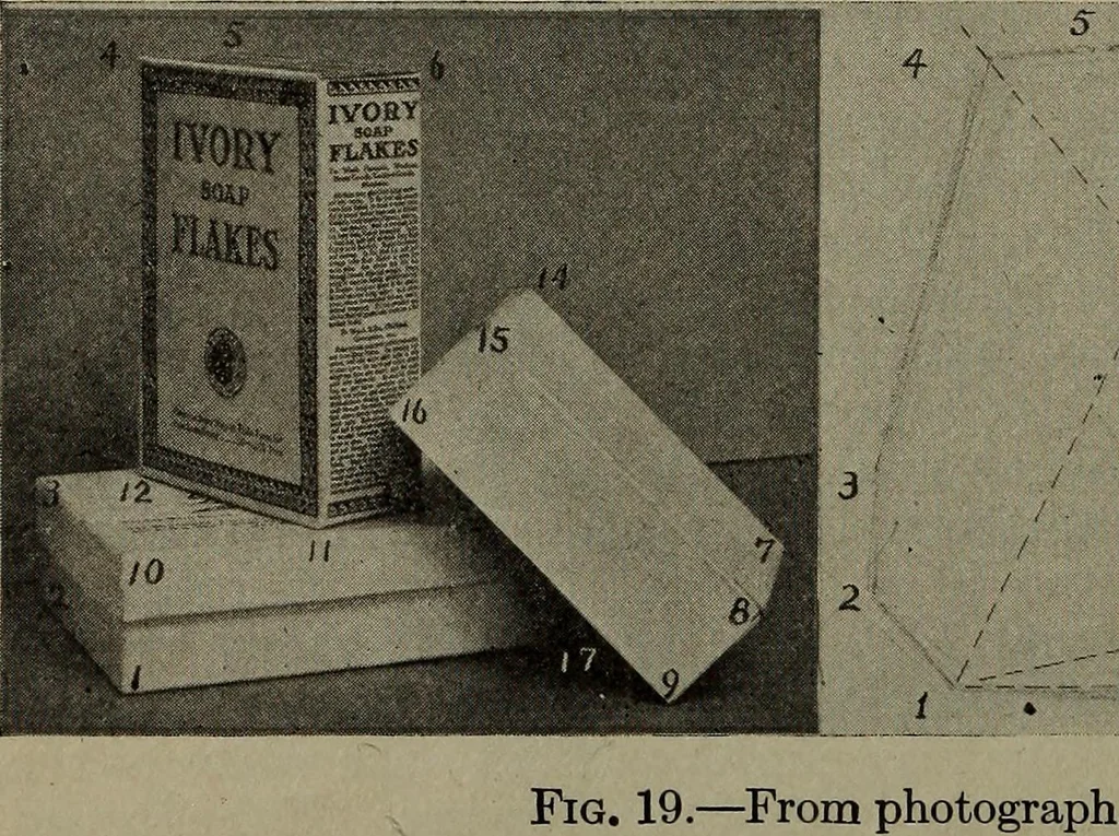 An illustration from Drawing and painting self-taught, 1922, leaf 50