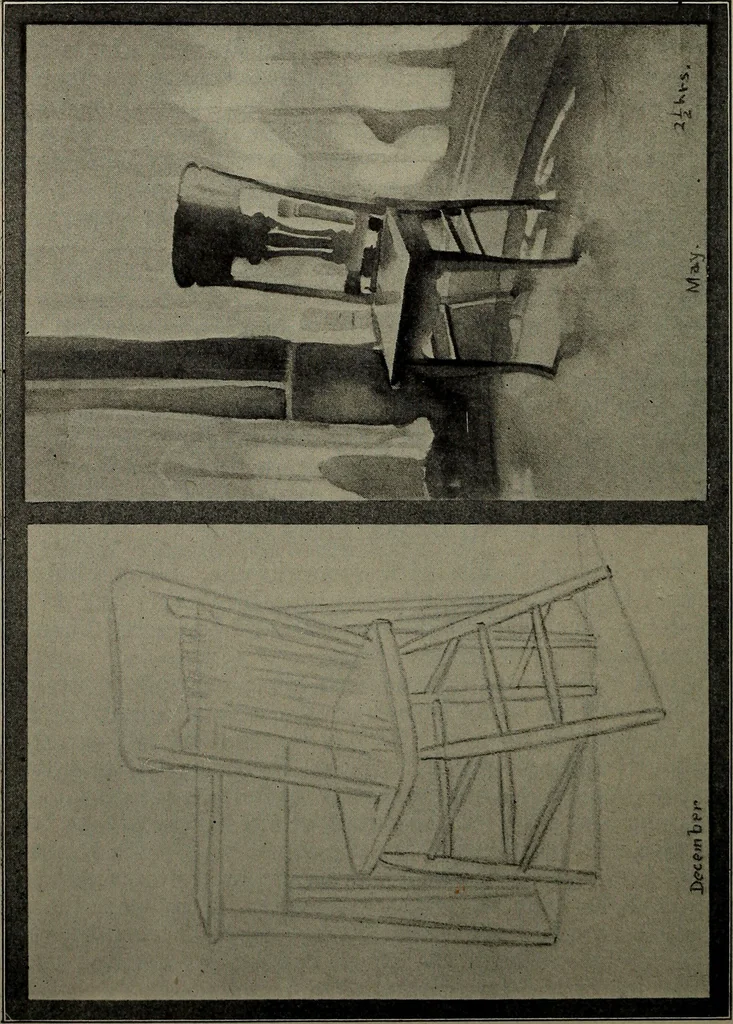 An illustration from Drawing and painting self-taught, 1922, leaf 76