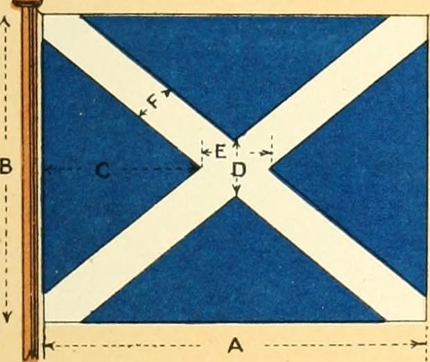 An illustration from Drawings of the flags in use at the present time by various nations, 1916, leaf 133