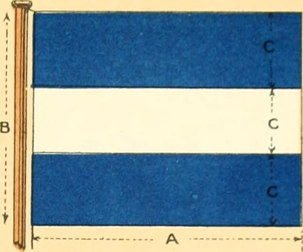 An illustration from Drawings of the flags in use at the present time by various nations, 1916, leaf 133