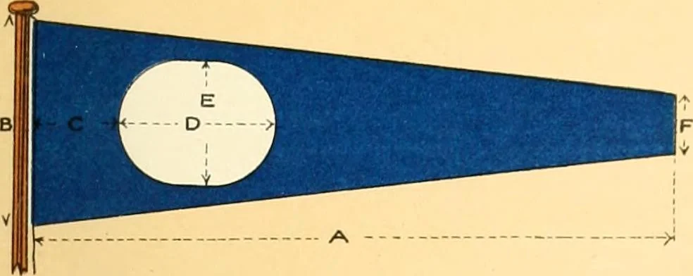 An illustration from Drawings of the flags in use at the present time by various nations, 1916, leaf 135