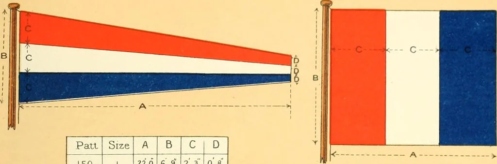 An illustration from Drawings of the flags in use at the present time by various nations, 1916, leaf 139