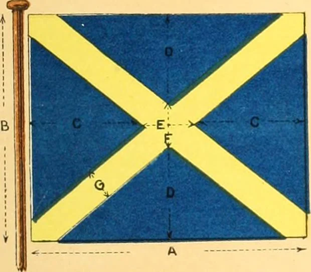 An illustration from Drawings of the flags in use at the present time by various nations, 1916, leaf 143