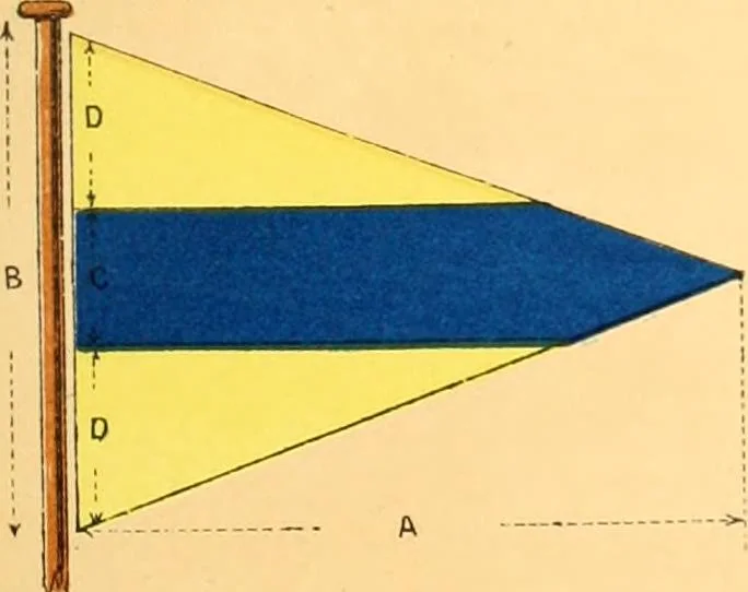 An illustration from Drawings of the flags in use at the present time by various nations, 1916, leaf 143