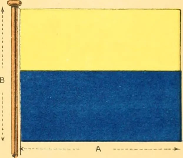 An illustration from Drawings of the flags in use at the present time by various nations, 1916, leaf 143