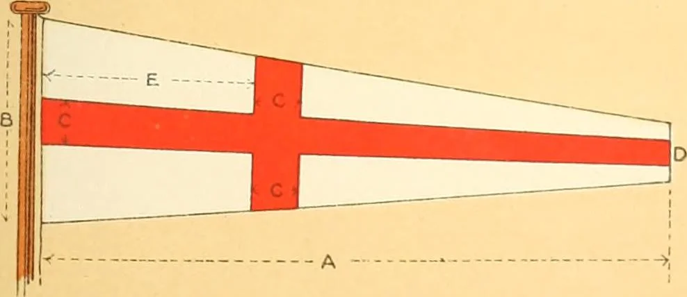 An illustration from Drawings of the flags in use at the present time by various nations, 1916, leaf 145