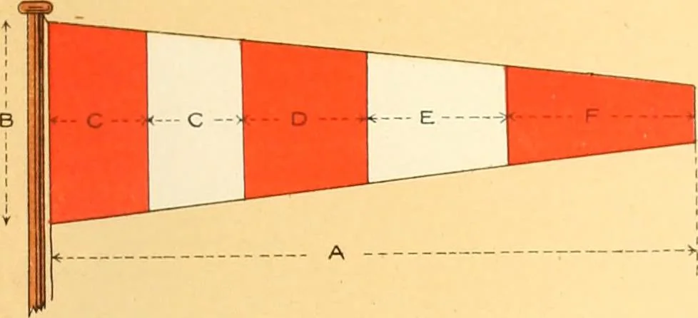An illustration from Drawings of the flags in use at the present time by various nations, 1916, leaf 147