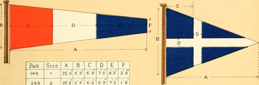 An illustration from Drawings of the flags in use at the present time by various nations, 1916, leaf 149