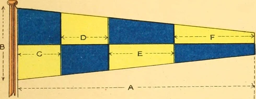 An illustration from Drawings of the flags in use at the present time by various nations, 1916, leaf 151