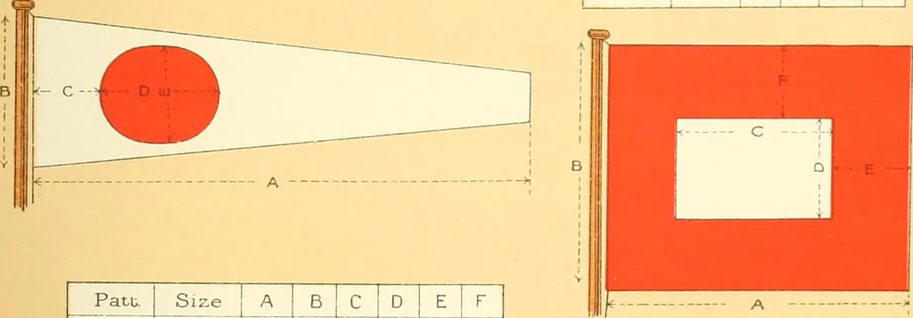 An illustration from Drawings of the flags in use at the present time by various nations, 1916, leaf 153