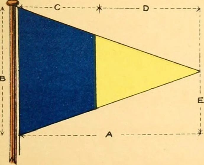 An illustration from Drawings of the flags in use at the present time by various nations, 1916, leaf 155