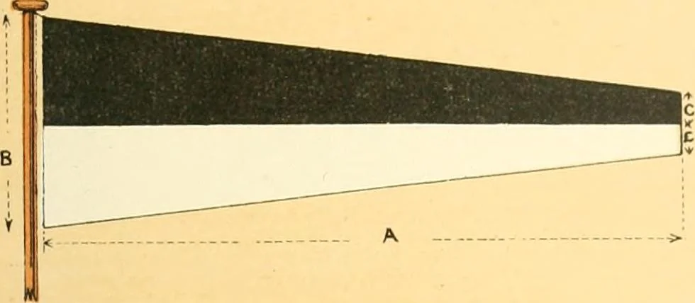 An illustration from Drawings of the flags in use at the present time by various nations, 1916, leaf 157